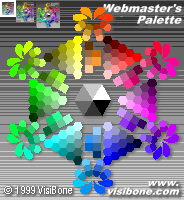 the colorpicker palette